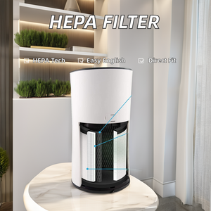 LV-H133 <span class=keywords><strong>LEVOIT</strong></span> en gros remplacement d'usine d'origine filtre à air 3-en-1 matériau carbone HEPA purificateur d'air domestique 3-en-1 - Product Image 6