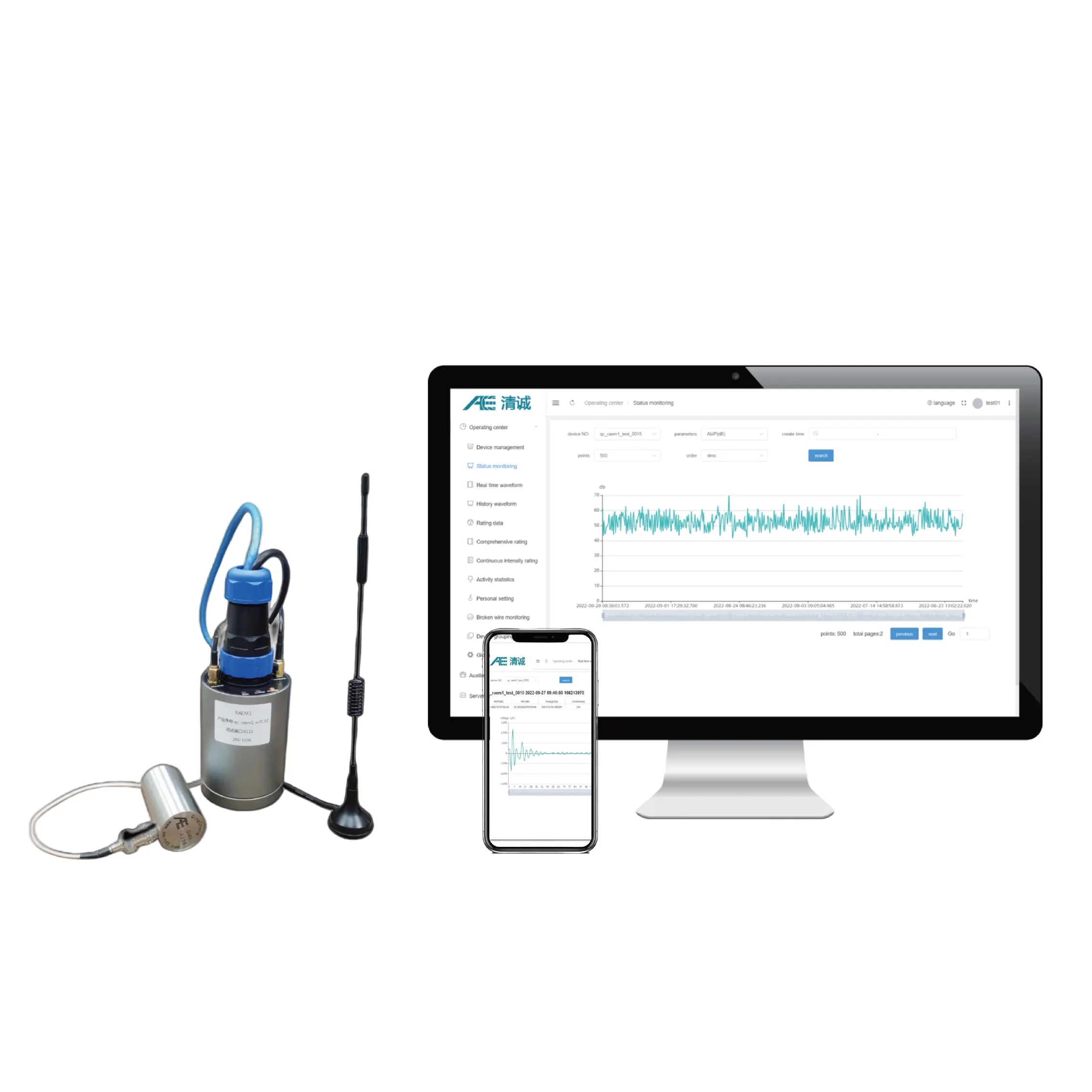 Sistema Monitoramento Condição Wireless para Equipamentos Industriais