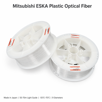 Câble à fibres optiques PMMA Mitsubishi ESKA du Japon, 0,25-3,0 mm, 9 modèles, guide de lumière 50-70 m, -55~70 ° C 200-350dB, OEM personnalisé de qualité supérieure