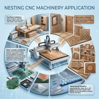 Routeur CNC à bois ATC avancé 2130 2030 2040 avec forets et chargeur/déchargeur automatique pour la production de meubles de garde-robe sur mesure