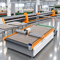 Industrieller Automatischer Teppichschneider für Teppiche und Fußmatten