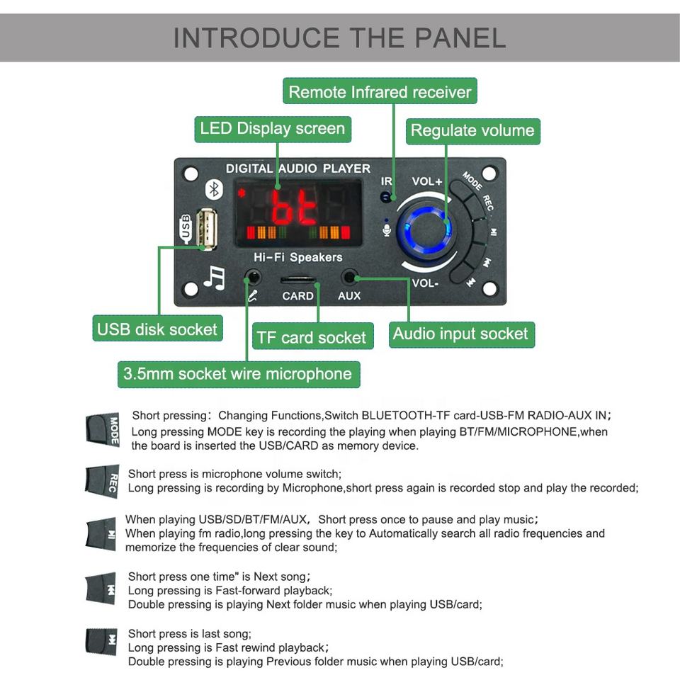 Stereo 50W Bluetooth Speaker Amplifier Module | 50W MP3 Player Board ...