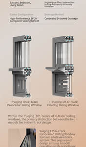 2025 Venda Quente Imagem Janela Grande Vista Janela Do Assoalho ao Teto Janela De Alumínio Quadro Fixo De Vidro Janelas Fenter - Product Image 3