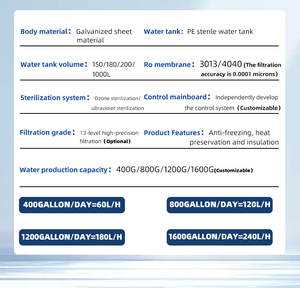 ตู้ทำน้ำเชิงพาณิชย์ทำจากสแตนเลส <span class=keywords><strong>RO</strong></span> <span class=keywords><strong>ระบบ</strong></span>รีเวิร์สออสโมซิส - Product Image 5