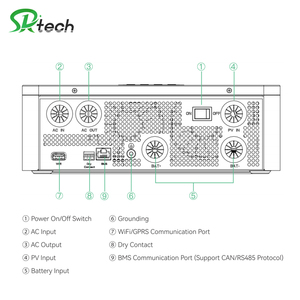 Sistema Completo de Almacenamiento de Energía Solar de 1.2KW, 3.6KW, 5KW, Kit de Generación de Energía Solar Híbrido Fuera de la Red SW3600W-OFF 5kw - Product Image 4