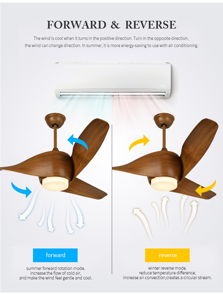 Breezelux hot Sale Cheap Modern 3 Blades ceiling fan chandelier battery powered