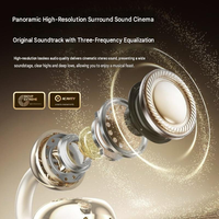 Headphone Nirkabel Model Kamera 2026 Desain Estetis Tinggi Daya Tahan Baterai Ultra-Lama Olahraga Lari Trendi