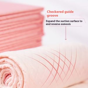 OEM Wasserdichte Medizinische Einweg-Unterlagen Saugfähige Bettlaken Inkontinenzauflagen für Erwachsene Seniorenpflege 60x90 Krankenhausgebrauch - Product Image 4