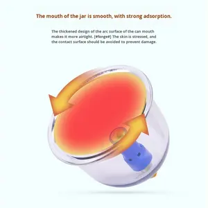 Jinhang Set bekam vakum untuk penggunaan DI RUMAH 32 cangkir Set lengkap tekanan negatif pelangsing tubuh penghilang api garansi 3 tahun - Product Image 4