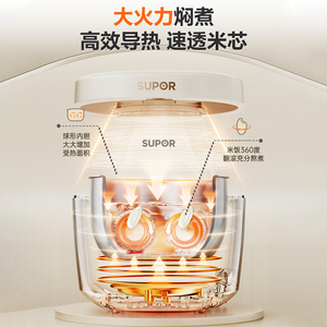 Olla arrocera eléctrica Supor de 3L con olla interior de acero inoxidable, cocción rápida, control por microcomputadora para 2-4 personas - Product Image 1