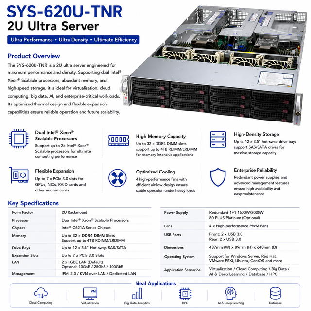 Supermicro SYS-620U-TNR 2U Ultra Server Dual Intel Xeon 12-Bay NVMe SAS SATA DDR4 PCIe 4.0 GPU HPC Enterprise Data Center Server
