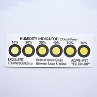Carte indicatrice d'humidité écologique à 6 points sans dichlorure de cobalt (10%-60%) pour circuits imprimés électroniques sensibles à l'humidité