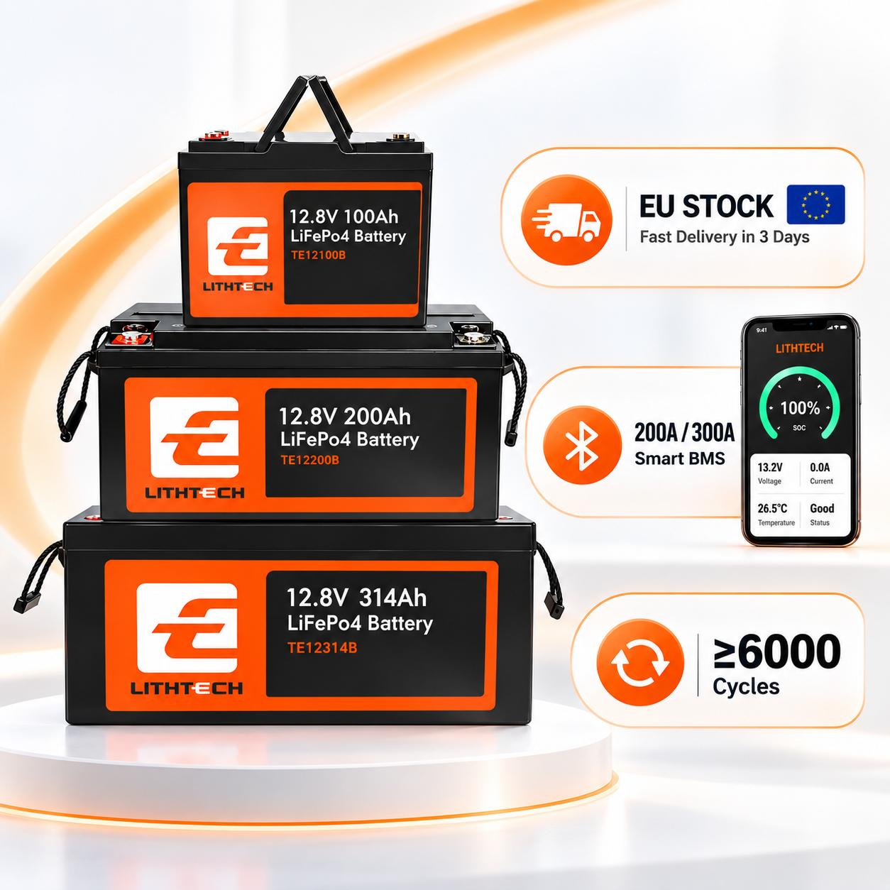 1kWh 2kWh 5kWh Solar Battery Lithium Ion Iron Phosphate Batteries 12V 200Ah 150Ah 100Ah 50Ah LiFePO4 Battery Pack