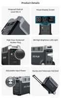Vente directe usine – Centrale électrique portable 3840Wh 3600W LiFePO4 à charge rapide, générateur solaire avec application Bluetooth pour la sauvegarde à domicile