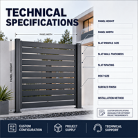 Système de clôture et de portail en aluminium avec panneaux d'intimité assortis pour les projets résidentiels et commerciaux de villas
