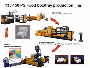 Dùng một lần <span class=keywords><strong>PS</strong></span> bọt <span class=keywords><strong>thermoforming</strong></span> máy, <span class=keywords><strong>PS</strong></span> bọt Hộp Ăn Trưa Máy làm, nhựa <span class=keywords><strong>thermoforming</strong></span> máy - Product Image 4