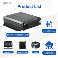 Système Intelligent MDVR CITOPS de Reconnaissance de Plaques d'Immatriculation avec Analyse IA et Suivi Vidéo GPS en Temps Réel pour Véhicules de Patrouille