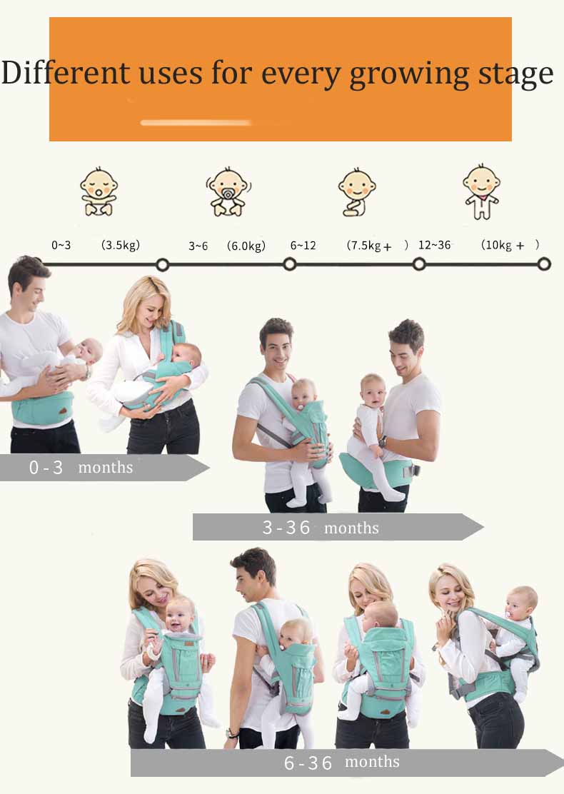 Product Name Baby Carrier Front Facing Comfortable Sling Backpack Pouch Wrap Baby Kangaroo Hipseat For Newborn Material Exte