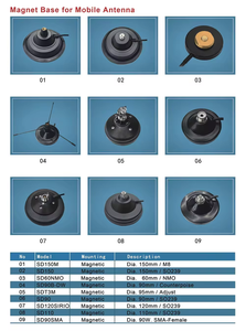 เสาอากาศรถยนต์ LED มีสีให้เลือกสี่สี เสาอากาศมือถือ VHF/UHF - Product Image 4