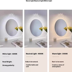 Hiện đại <span class=keywords><strong>LED</strong></span> ánh sáng tủ quần áo đèn điều khiển cảm ứng chống sương mù gương mỹ phẩm cho phòng ngủ phòng tắm hoàng hôn Acrylic Khung vật liệu kim loại - Product Image 4