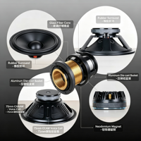 Système de sonorisation professionnel à ligne active 4000W de puissance de crête, double haut-parleur 15 pouces, équipement audio de scène pour concerts