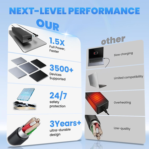 Cargador para Portátil HP de 45W, 19.5V 2.31A, Adaptador de CA para Pavilion x360, Stream, Envy, ProBook, EliteBook, Spectre 11, 13, 14, 15, 17 - Product Image 3