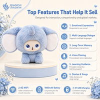 Peluche de Elefante con IA, Orejas Caídas, Cuerno Único, 3 Modelos de IA, ChatGPT, WiFi 2.4G, Más de 50 Idiomas, Memoria de Larga Duración, para Mayores de 5 Años, Unisex
