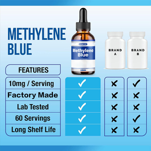 Biocchn 60Ml Thuần Chay Màu Xanh của Tôi Giọt Bổ Sung Năng Lượng Não Sức Khỏe Hỗ Trợ Methylen Chất Lỏng Màu Xanh Bổ Sung Cho Nam Giới Và Phụ Nữ - Product Image 5