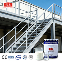 Revêtement liquide polyuréthane anti-rouille résistant aux intempéries, écologique et haute performance pour panneaux publicitaires extérieurs en métal