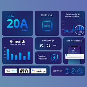 Medidor <span class=keywords><strong>de</strong></span> Energía Wifi Pow Elite 20A, Módulo <span class=keywords><strong>de</strong></span> Interruptor <span class=keywords><strong>de</strong></span> Control Remoto por Voz Inteligente, Monitor con Control por Aplicación, Compatible con Alexa y Google Home - Product Image 3