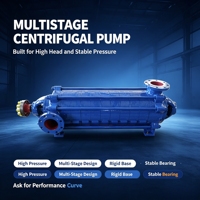 Pompe à eau haute pression DEPUMP pour le nettoyage complet des surfaces et le nettoyage des murs extérieurs de grandes constructions