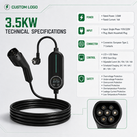 Typ 2 3,5kW 16A Tragbares EV-Ladegerät CE & ROHS Zertifiziert Modus 2 IEC 61851 Schuko-Stecker Heim-Wandladestation EU-Standard 5M