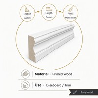 Moulure en bois blanc apprêtée, profilé rainuré décoratif sur mesure pour la décoration murale intérieure