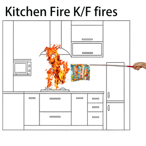 Adesivo per Estintore Sistema di Soppressione Incendi in Cucina Mini Estintore da Cucina con Asta Telescopica per la <span class=keywords><strong>Sicurezza</strong></span> - Product Image 3