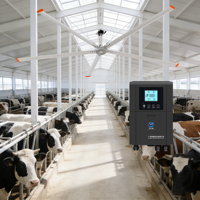 Industrieller HVLS-Deckenventilator 8ft-14ft 5 Flügel Aluminiumlegierung Kugellager PMSM-Motor Geräuscharm Hocheffizient für Lagerhallen