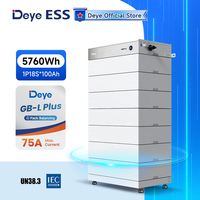 Deye ESS GB-L Lite 2026 Debut Baru, Ekspansi Mudah, Penyimpanan Energi Rumah, Baterai Surya Lifepo4
