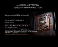Untuk Prosesor Ryzen 7 9700X R7 9700X 5.5GHz 8-Core 16-Thread 40MB Game Cache 4NM TDP 65W Socket AM5 CPU Gaming Zen 5