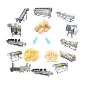China automatic professional fresh potato chips making machine price