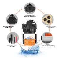 Pompe à diaphragme à eau SEAFLO DC 12V 160 Psi, norme industrielle, montage standard, auto-amorçante