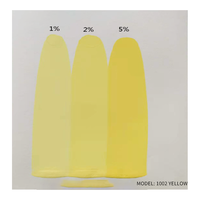 Mélange de couleurs en pâte de couleur à base d'eau Peinture pour murs intérieurs et extérieurs à haute concentration Peinture au latex Pâte de couleurs
