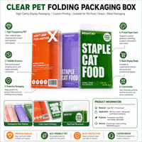 Boîte d'emballage pliable en PET transparent, écologique et recyclable, avec insert imprimé, pour la vente au détail de friandises pour animaux de compagnie