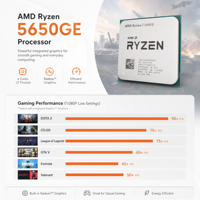 Processeur de bureau basse consommation 35W, CPU 5650GE 6 cœurs 12 threads 4,4 GHz Boost 16 Mo L3 AM4 DDR4, mini PC pour bureau