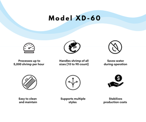 Tự động EZ vỏ tôm lột deveining Máy tôm Peeler và deveiner Máy tôm dây chuyền chế biến - Product Image 6