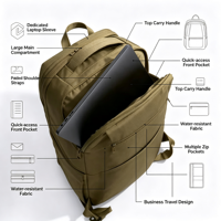 Sac à dos pour ordinateur portable de grande capacité personnalisé, sac d'affaires pour ordinateur, sac à dos haut de gamme pour hommes