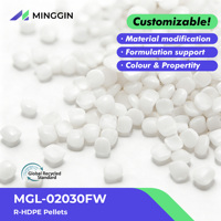 MINGGIN PCR GRS RPP Polypropylène recyclé de haute qualité pour moulage plastique, résistance aux hautes températures, norme mondiale de recyclage