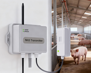 Thông minh NH3 Ammonia <span class=keywords><strong>Detector</strong></span> cảm biến RS485 4 ~ 20mA lorawan Wifi Ammonia <span class=keywords><strong>Gas</strong></span> <span class=keywords><strong>Detector</strong></span> cho gia cầm - Product Image 5