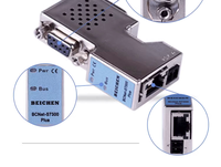 Módulo de BCNET-S7300 para procesador de comunicación Ethernet de puerto serie PLC serie Siemens 1. 0300 serie 400