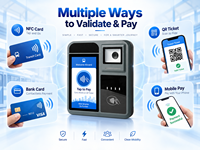 P18-Q Validateur de paiement sans contact pour les transports publics avec Android NFC QR Code