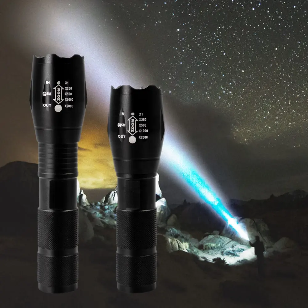 T6 Aluminum LED Torch Waterproof Flashlight with Adjustable Focus Zoom 5 Modes Including SOS Warning Light for Outdoor Camping