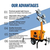 Générateur diesel 5KW AC220V avec lampes LED pour l'alimentation d'urgence et l'exploitation minière